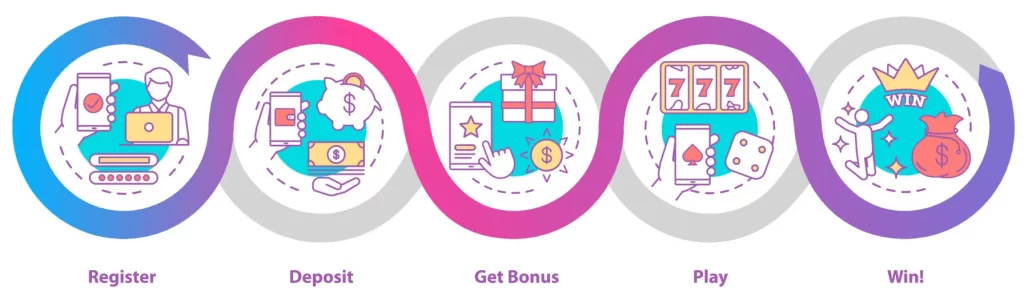 GLIFE register form displayed on mobile app